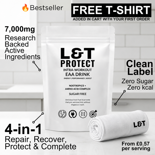 EAA Intra-workout