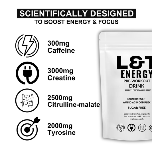 Energy Pre-workout - 1 Month Supply