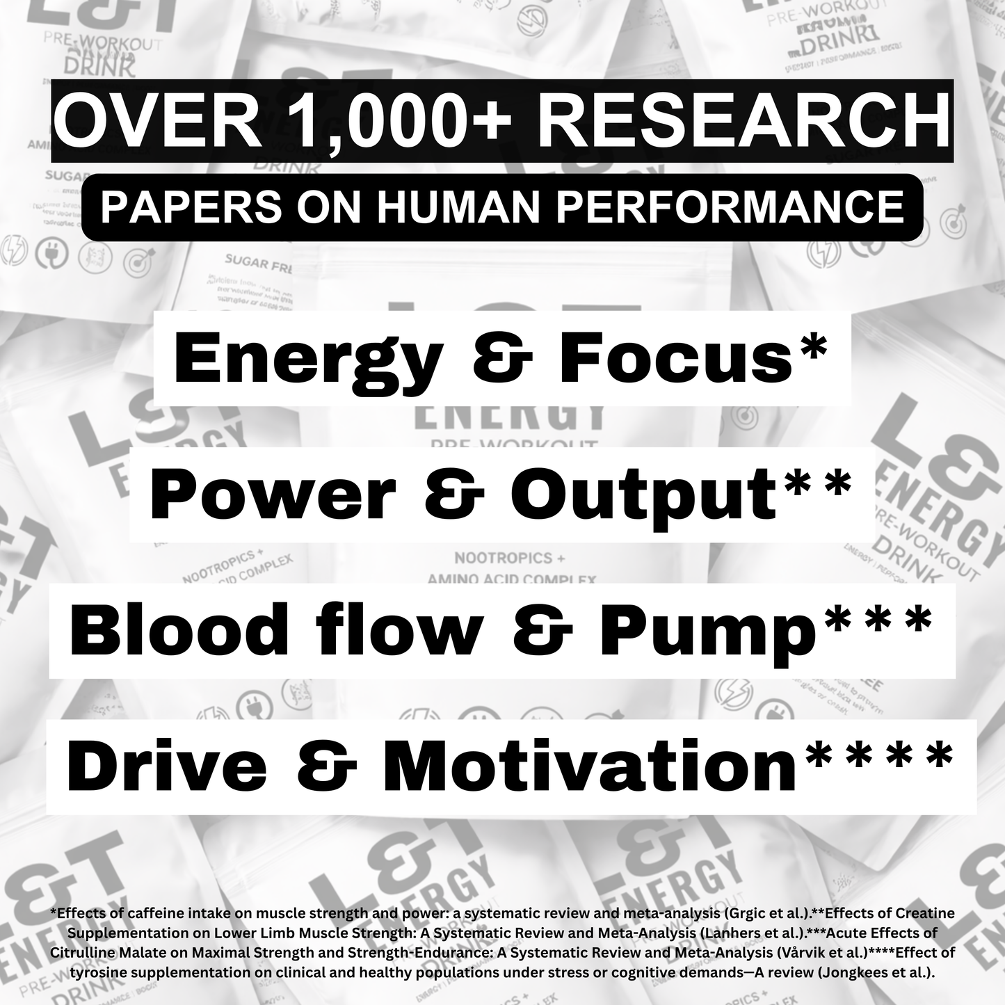 Energy Pre-workout
