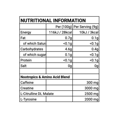 Energy Pre-workout - 1 Month Supply