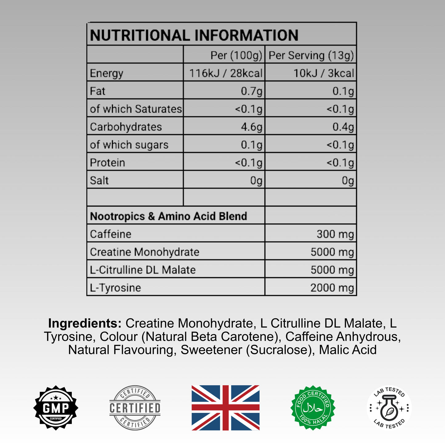Energy Pre-workout