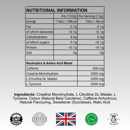 Energy Pre-workout